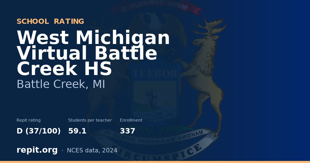 West Michigan Virtual  Battle Creek HS, Battle Creek, MI — Repit school rating D (37/100)