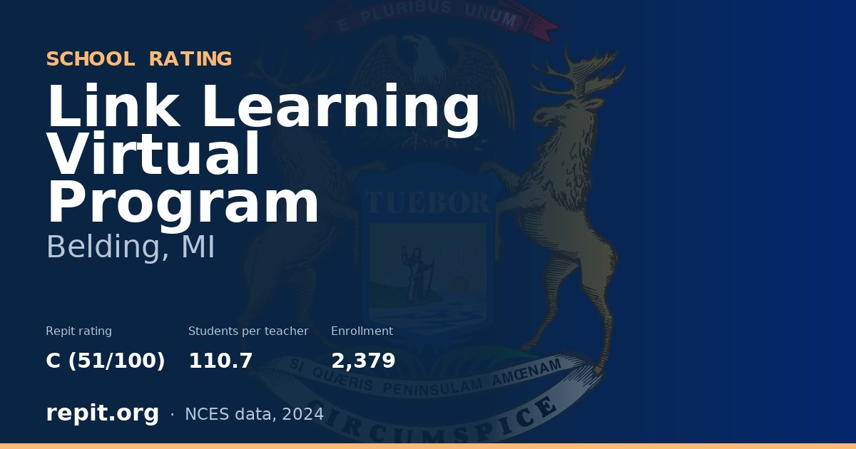 Link Learning Virtual Program, Belding, MI — Repit school rating C (51/100)