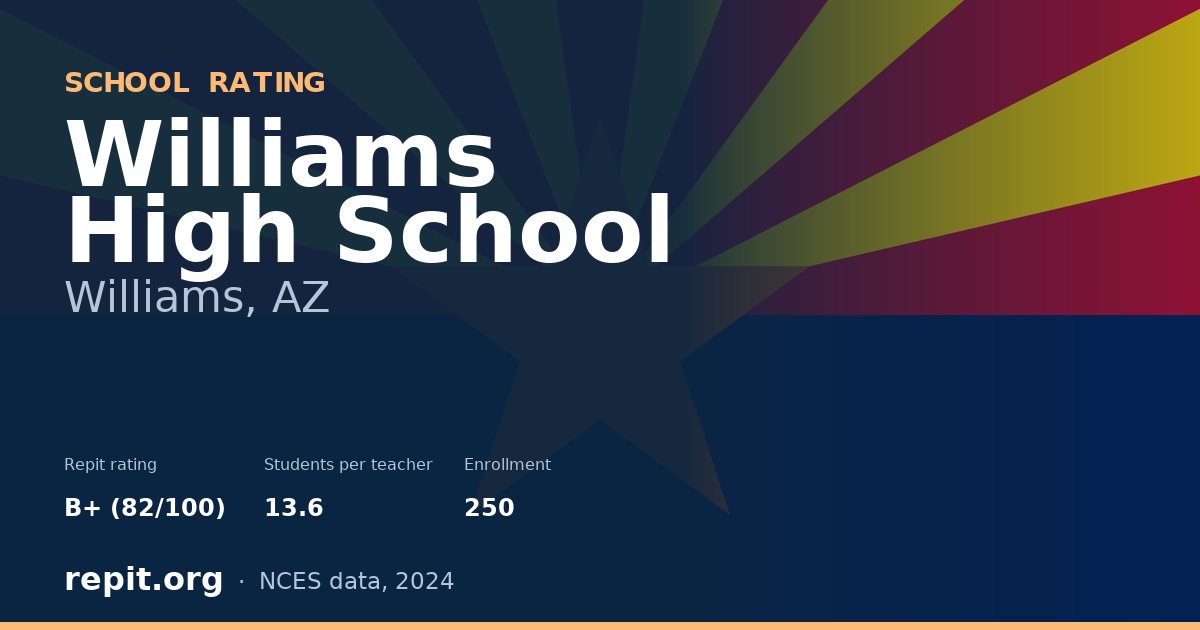 Williams High School, Williams, AZ — Repit school rating B+ (82/100)
