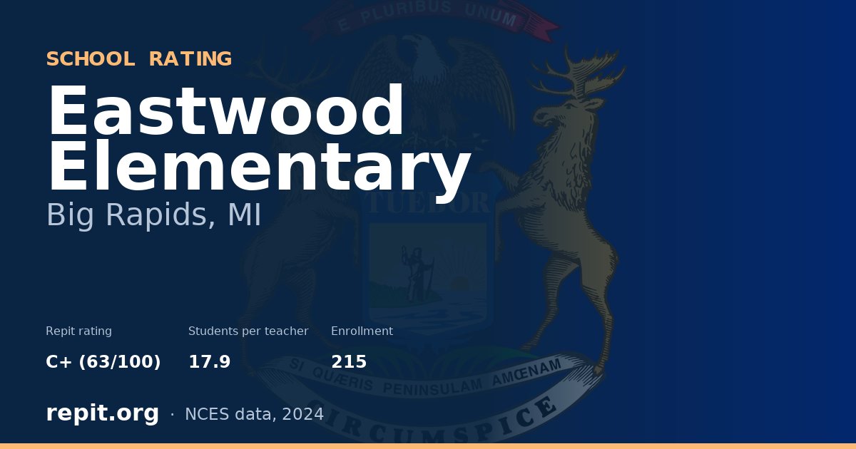 Eastwood Elementary, Big Rapids, MI — Repit school rating C+ (63/100)
