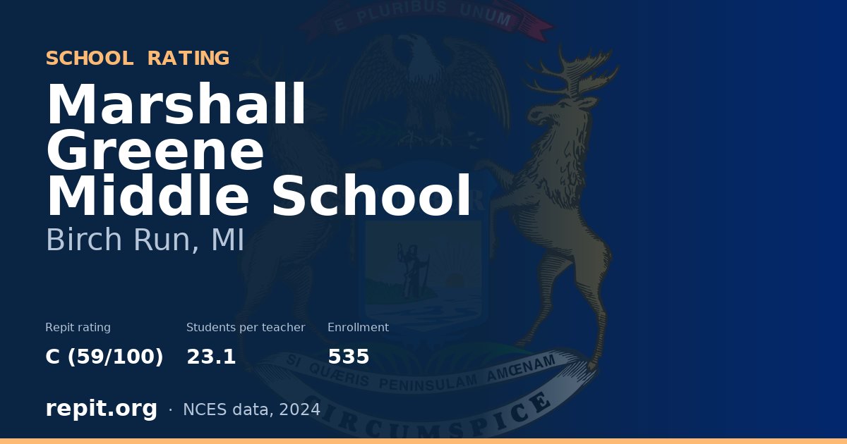 Marshall Greene Middle School, Birch Run, MI — Repit school rating C (59/100)