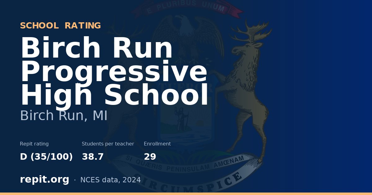 Birch Run Progressive High School, Birch Run, MI — Repit school rating D (35/100)