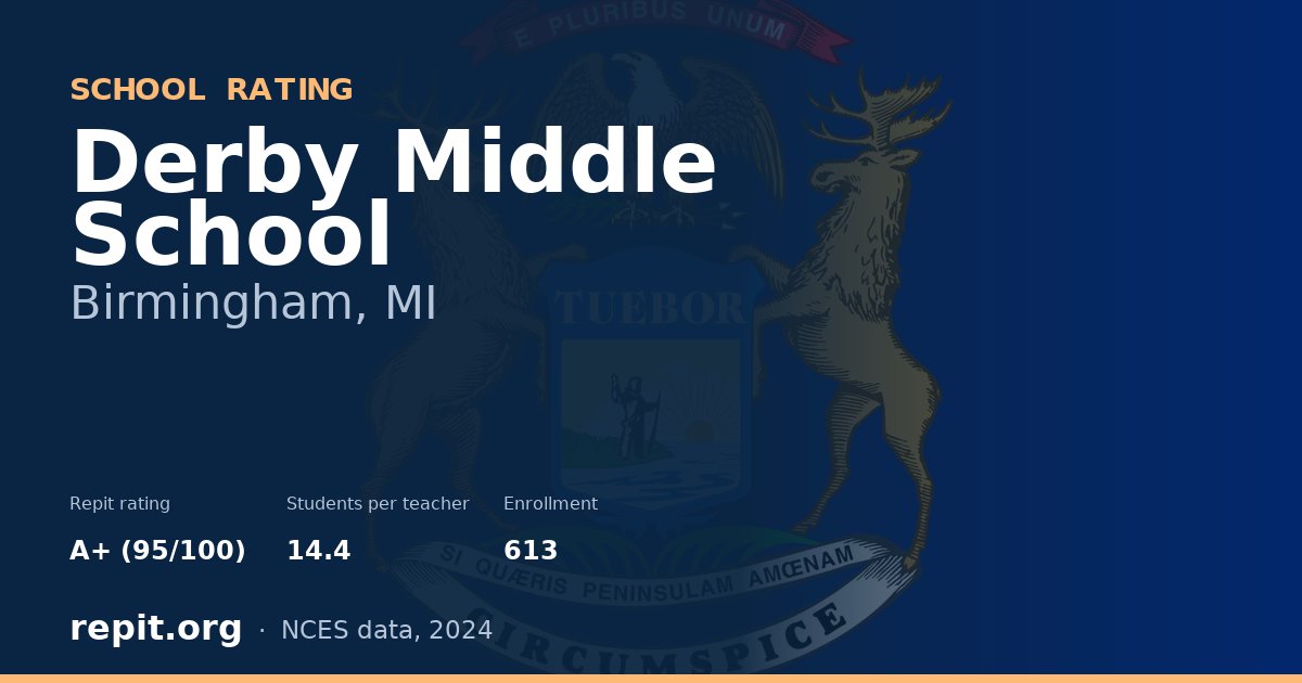 Derby Middle School, Birmingham, MI — Repit school rating A+ (95/100)