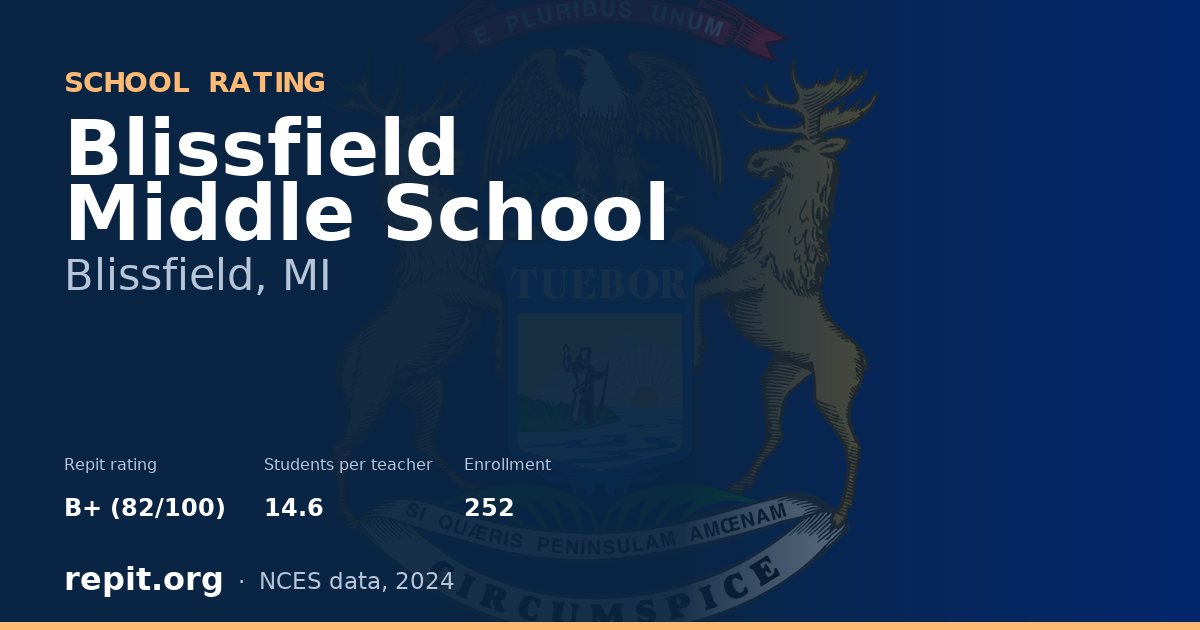 Blissfield Middle School, Blissfield, MI — Repit school rating B+ (82/100)