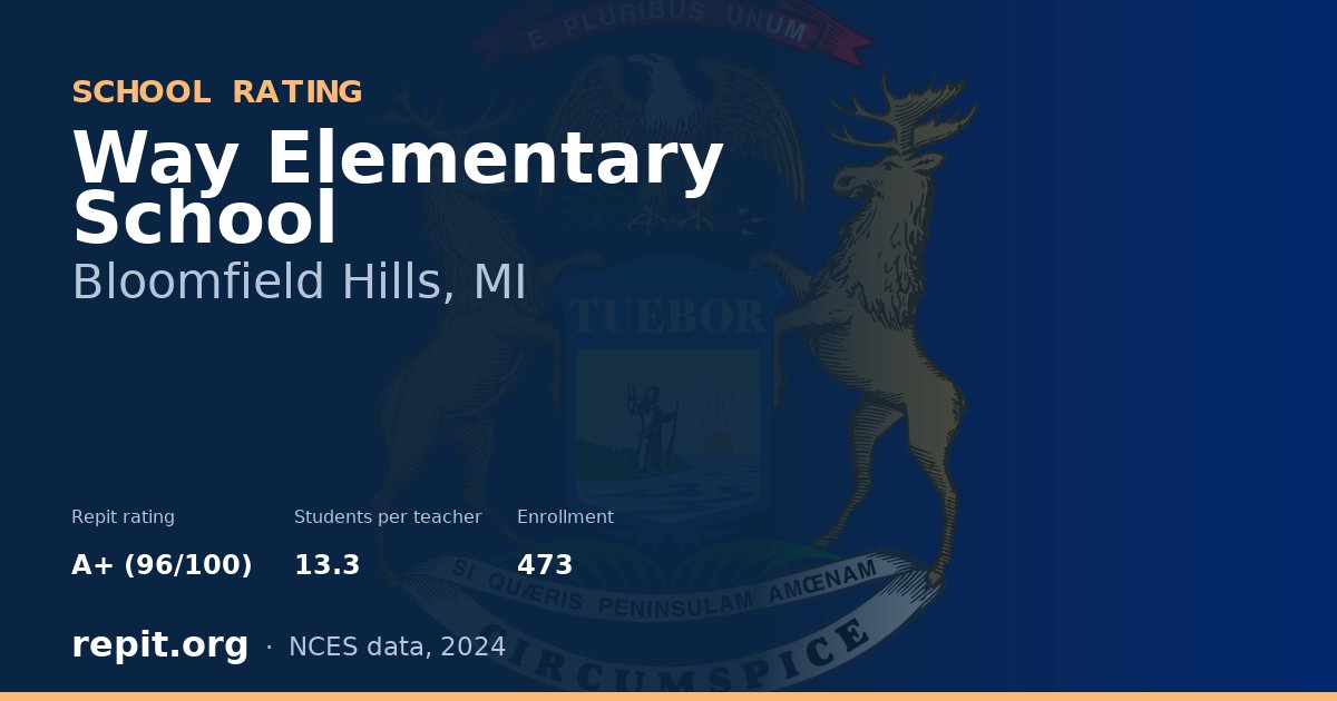 Way Elementary School, Bloomfield Hills, MI — Repit school rating A+ (96/100)