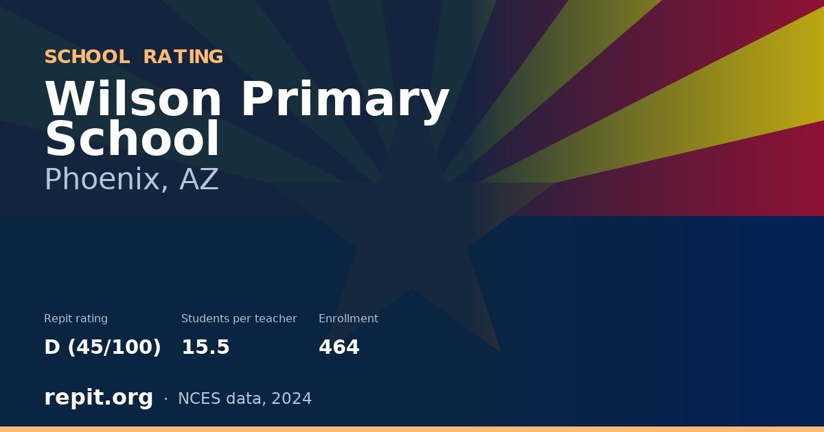 Wilson Primary School, Phoenix, AZ — Repit school rating D (45/100)