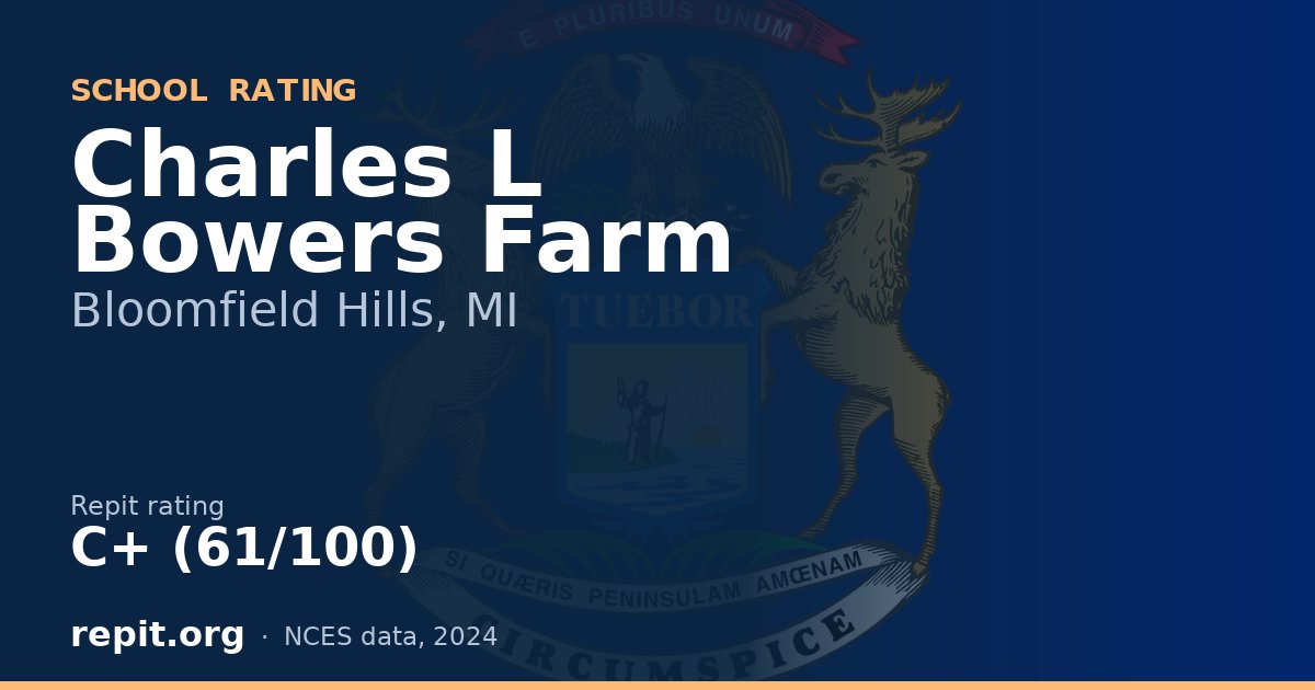 Charles L Bowers Farm, Bloomfield Hills, MI — Repit school rating C+ (61/100)