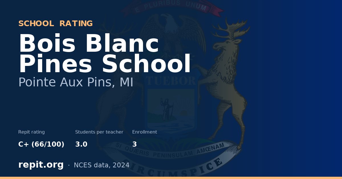 Bois Blanc Pines School, Pointe Aux Pins, MI — Repit school rating C+ (66/100)
