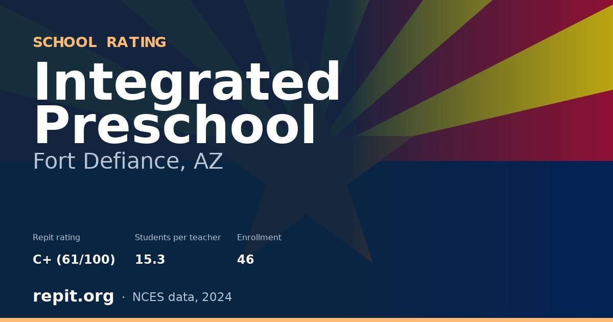 Integrated Preschool, Fort Defiance, AZ — Repit school rating C+ (61/100)