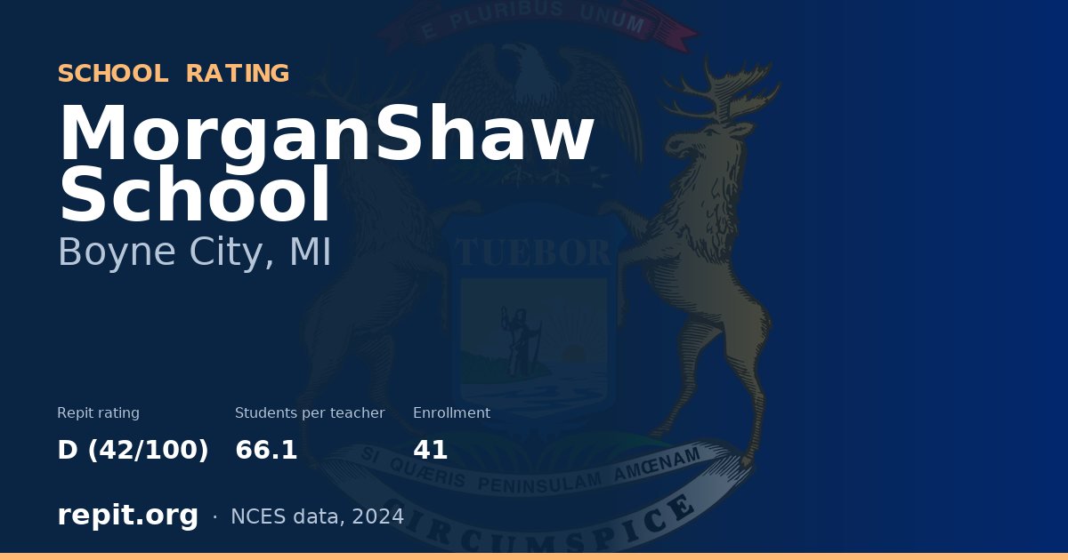 MorganShaw School, Boyne City, MI — Repit school rating D (42/100)