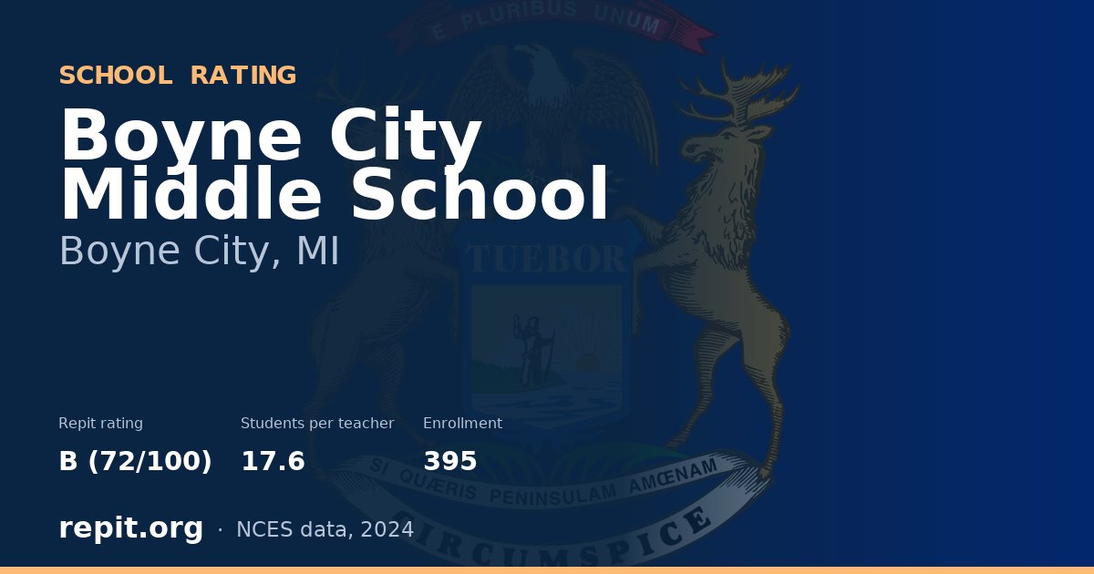 Boyne City Middle School, Boyne City, MI — Repit school rating B (72/100)