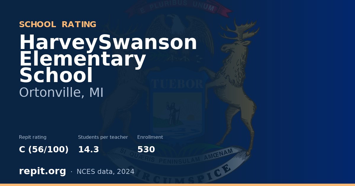 HarveySwanson Elementary School, Ortonville, MI — Repit school rating C (56/100)