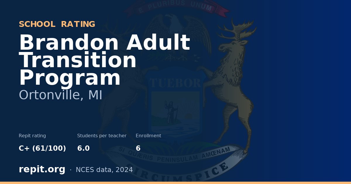 Brandon Adult Transition Program, Ortonville, MI — Repit school rating C+ (61/100)