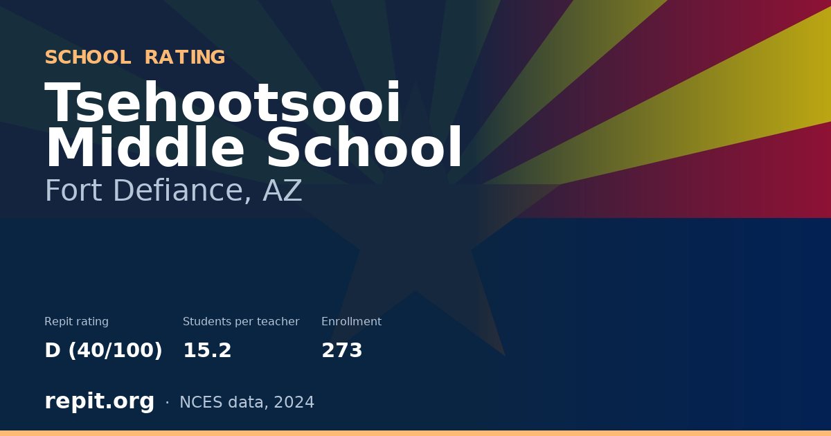 Tsehootsooi Middle School, Fort Defiance, AZ — Repit school rating D (40/100)