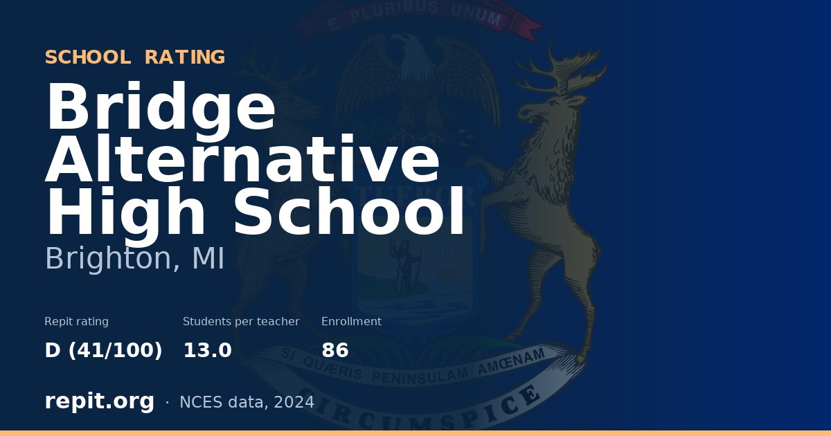 Bridge Alternative High School, Brighton, MI — Repit school rating D (41/100)