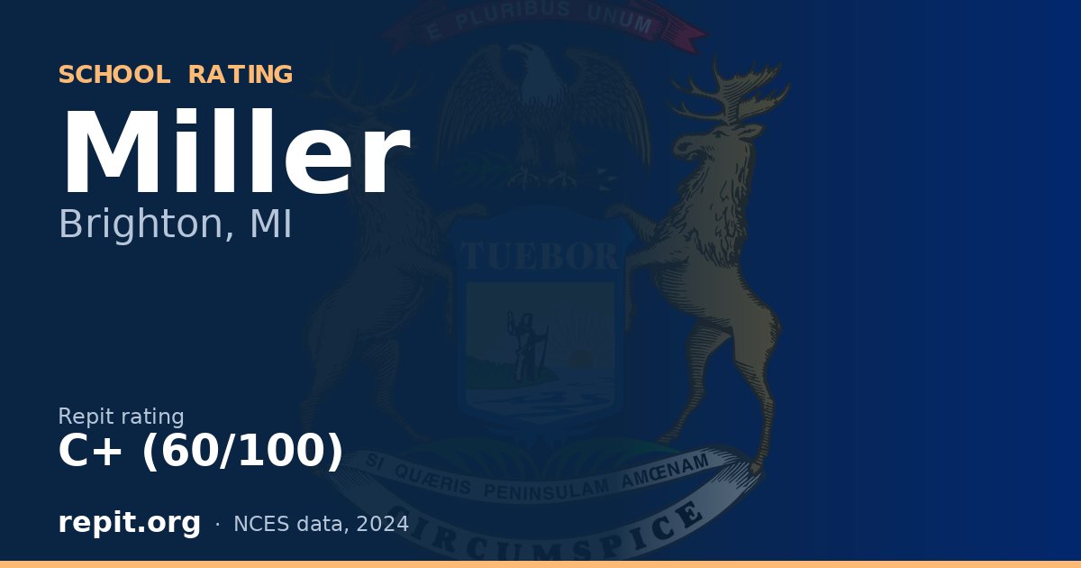Miller, Brighton, MI — Repit school rating C+ (60/100)