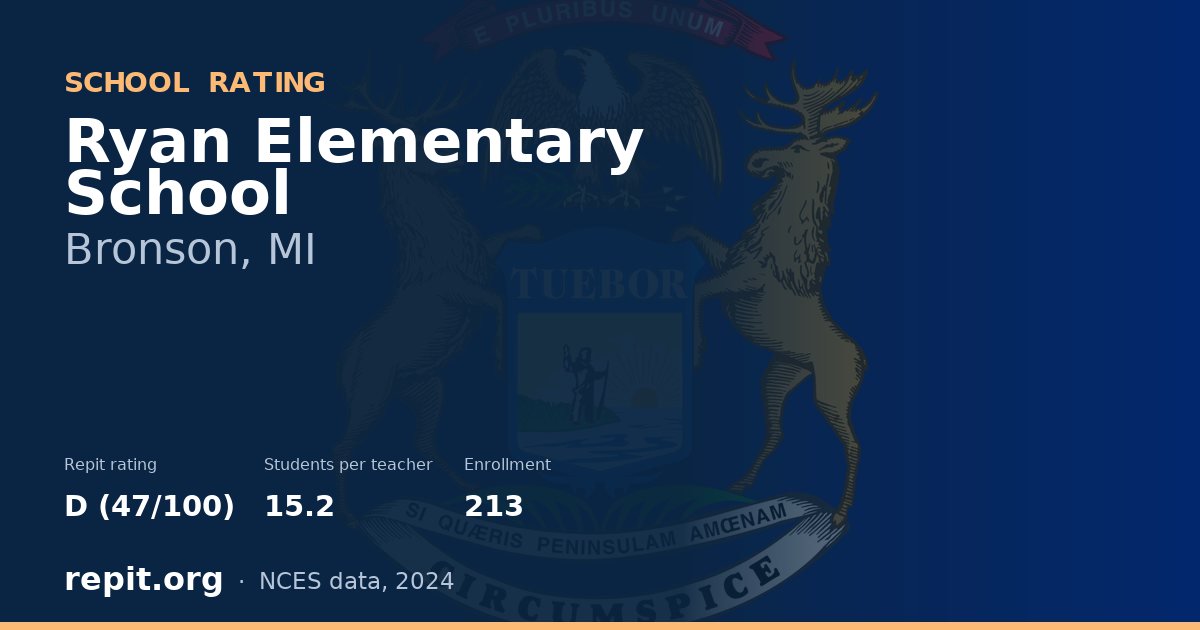 Ryan Elementary School, Bronson, MI — Repit school rating D (47/100)