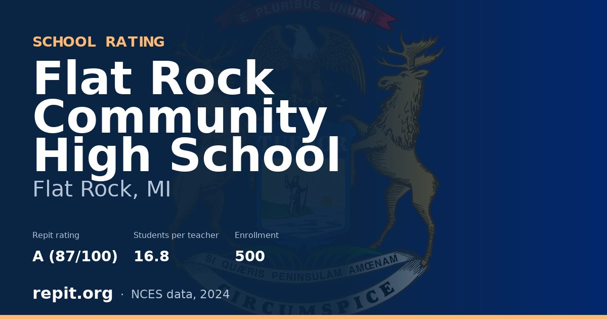 Flat Rock Community High School, Flat Rock, MI — Repit school rating A (87/100)