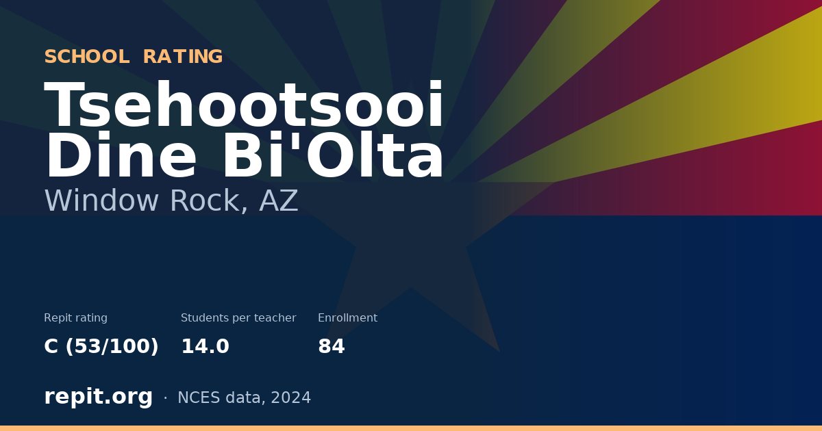 Tsehootsooi Dine Bi'Olta, Window Rock, AZ — Repit school rating C (53/100)
