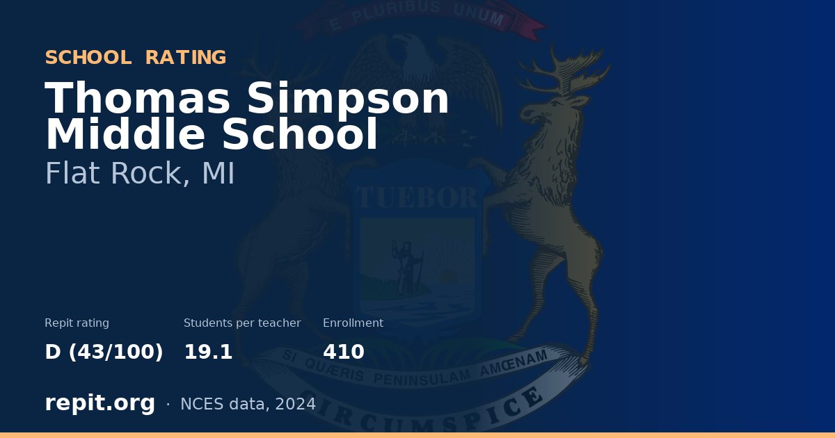 Thomas Simpson Middle School, Flat Rock, MI — Repit school rating D (43/100)