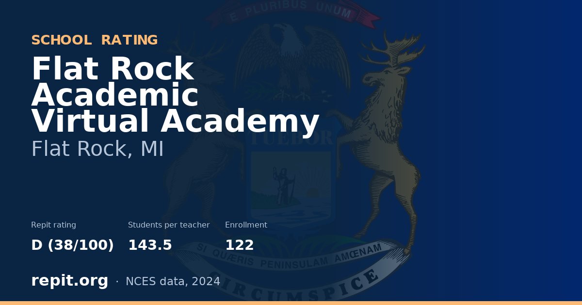 Flat Rock Academic Virtual Academy, Flat Rock, MI — Repit school rating D (38/100)