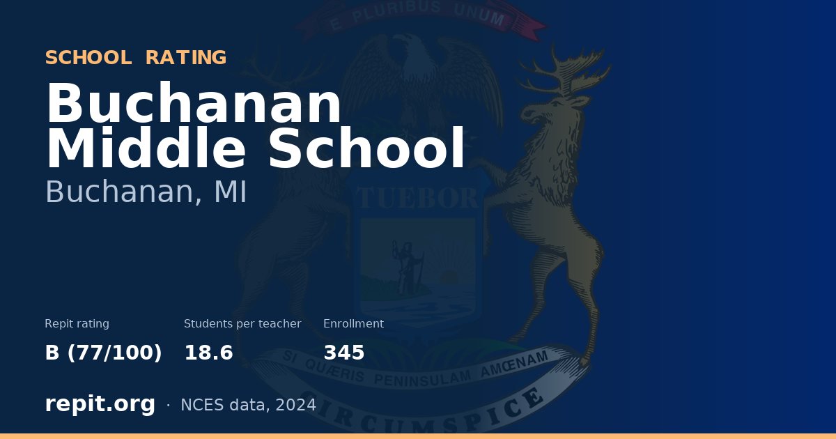 Buchanan Middle School, Buchanan, MI — Repit school rating B (77/100)