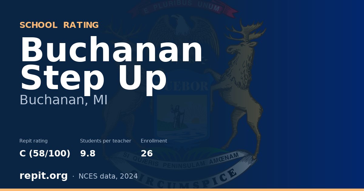 Buchanan Step Up, Buchanan, MI — Repit school rating C (58/100)