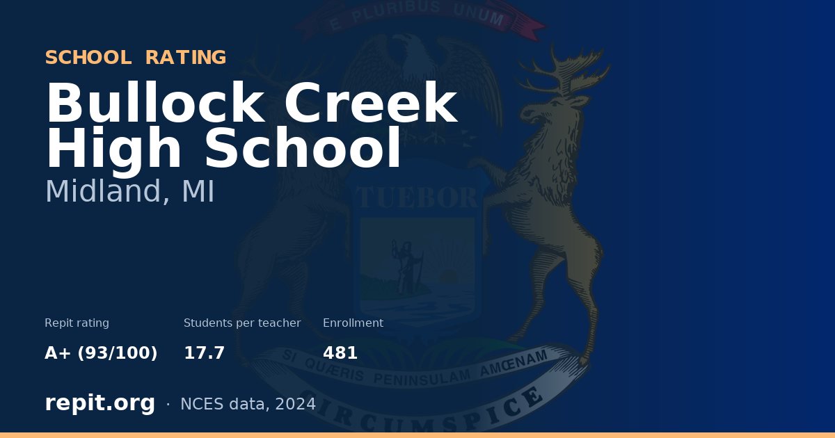 Bullock Creek High School, Midland, MI — Repit school rating A+ (93/100)