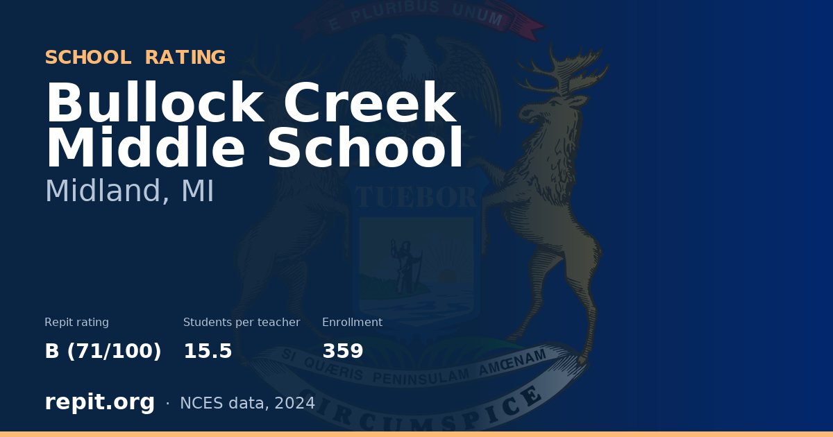 Bullock Creek Middle School, Midland, MI — Repit school rating B (71/100)