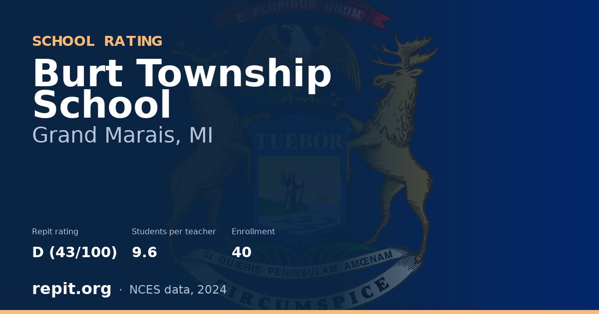Burt Township School, Grand Marais, MI — Repit school rating D (43/100)