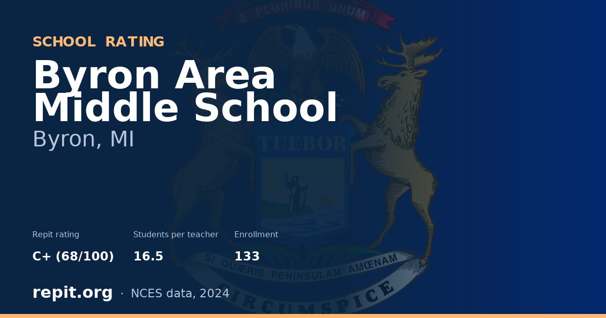 Byron Area Middle School, Byron, MI — Repit school rating C+ (68/100)