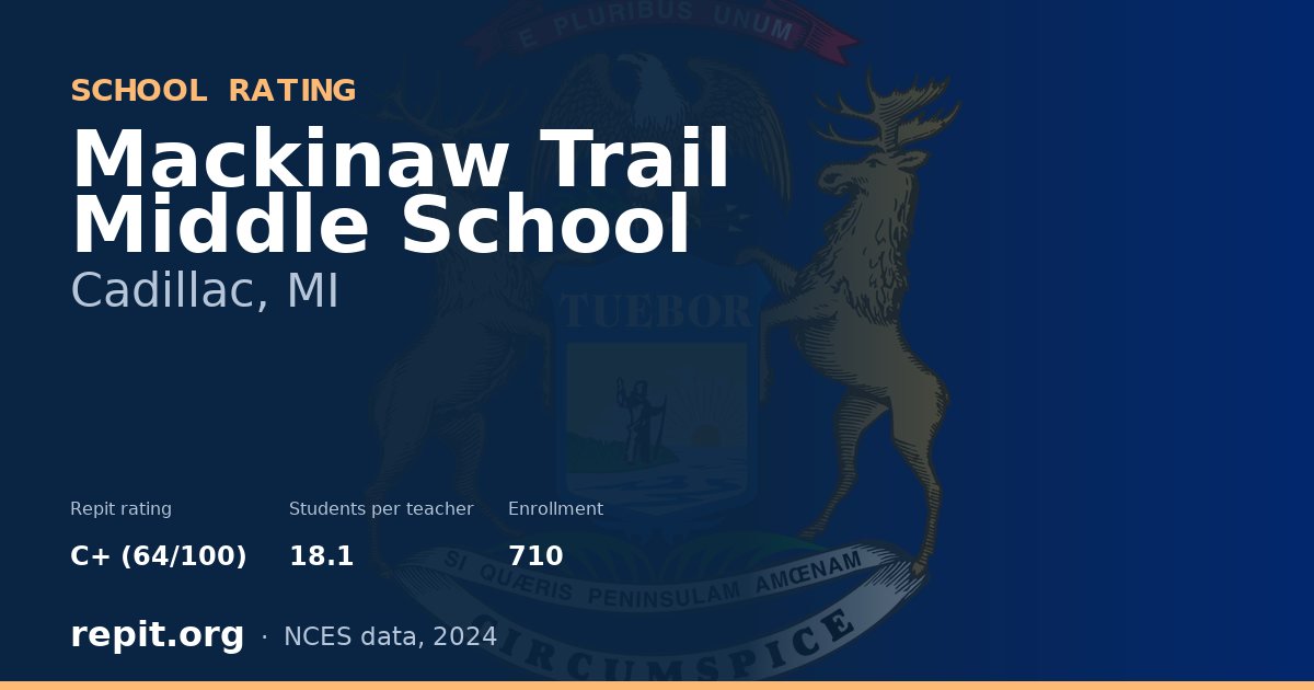 Mackinaw Trail Middle School, Cadillac, MI — Repit school rating C+ (64/100)
