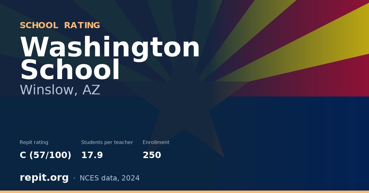 Washington School, Winslow, AZ — Repit school rating C (57/100)