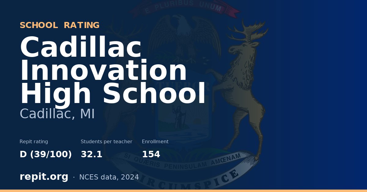Cadillac Innovation High School, Cadillac, MI — Repit school rating D (39/100)