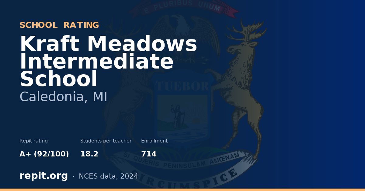 Kraft Meadows Intermediate School, Caledonia, MI — Repit school rating A+ (92/100)