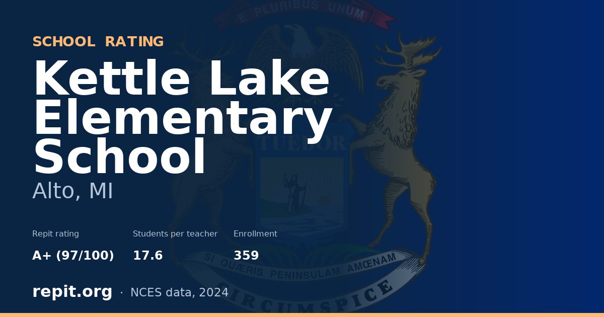 Kettle Lake Elementary School, Alto, MI — Repit school rating A+ (97/100)