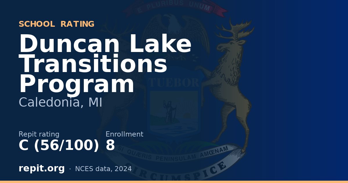 Duncan Lake Transitions Program, Caledonia, MI — Repit school rating C (56/100)