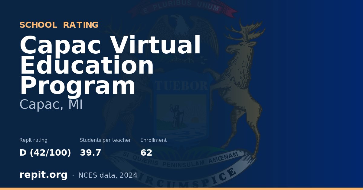 Capac Virtual Education Program, Capac, MI — Repit school rating D (42/100)