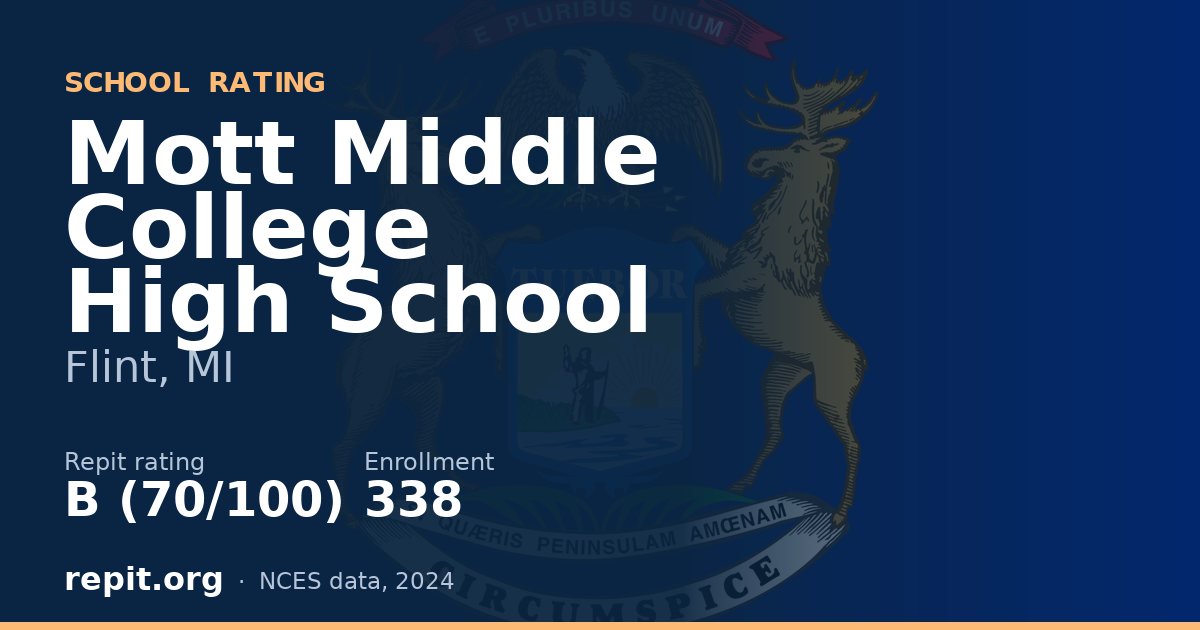 Mott Middle College High School, Flint, MI — Repit school rating B (70/100)