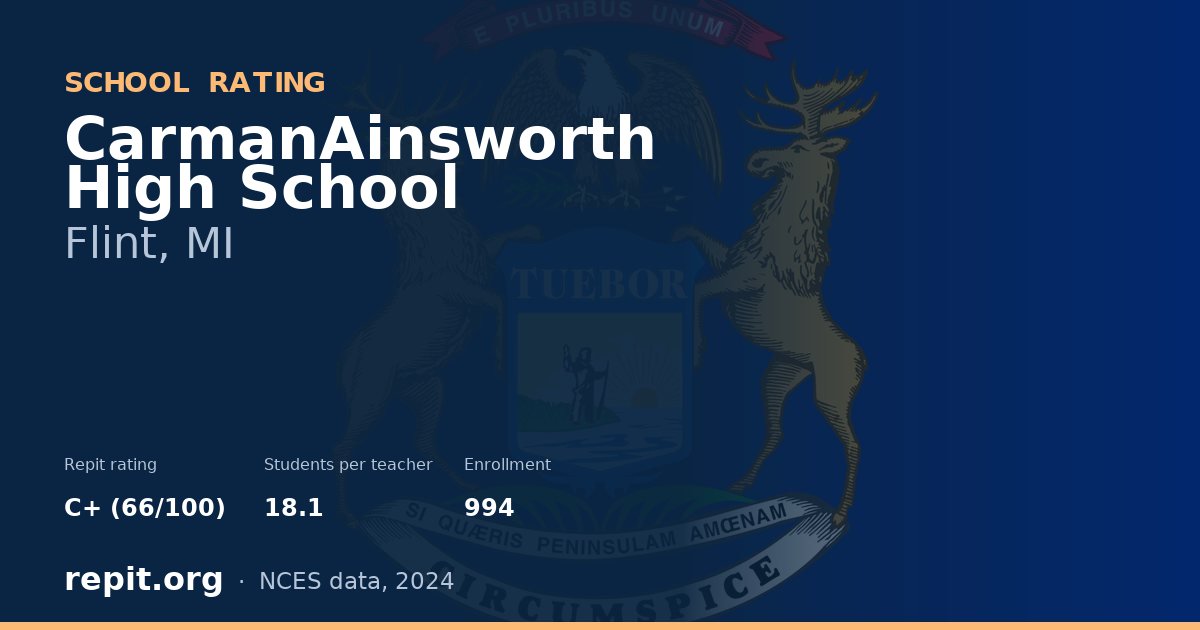 CarmanAinsworth High School, Flint, MI — Repit school rating C+ (66/100)