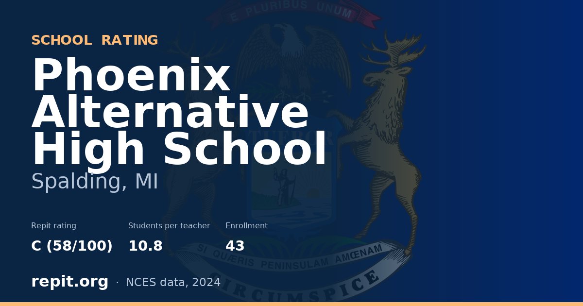 Phoenix Alternative High School, Spalding, MI — Repit school rating C (58/100)