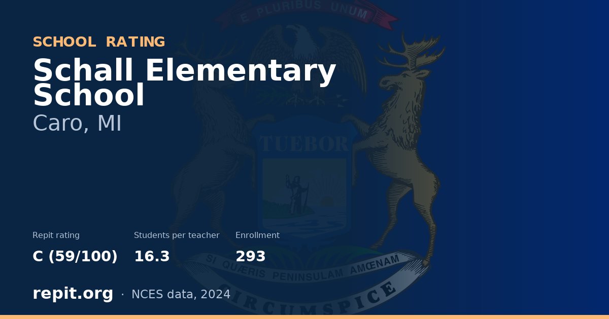 Schall Elementary School, Caro, MI — Repit school rating C (59/100)