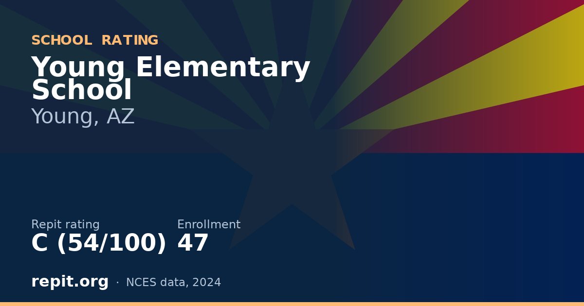 Young Elementary School, Young, AZ — Repit school rating C (54/100)
