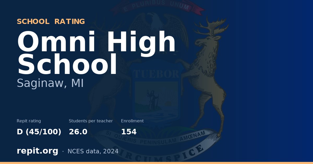 Omni High School, Saginaw, MI — Repit school rating D (45/100)