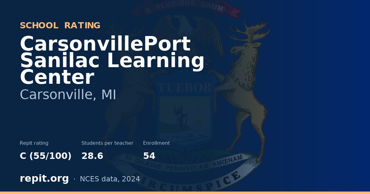 CarsonvillePort Sanilac Learning Center, Carsonville, MI — Repit school rating C (55/100)
