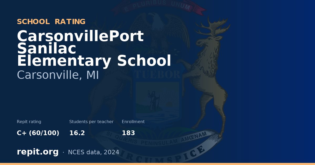 CarsonvillePort Sanilac Elementary School, Carsonville, MI — Repit school rating C+ (60/100)
