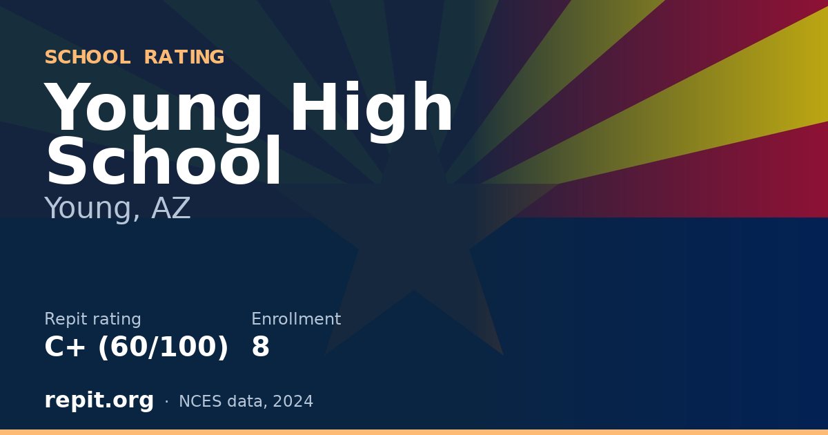 Young High School, Young, AZ — Repit school rating C+ (60/100)