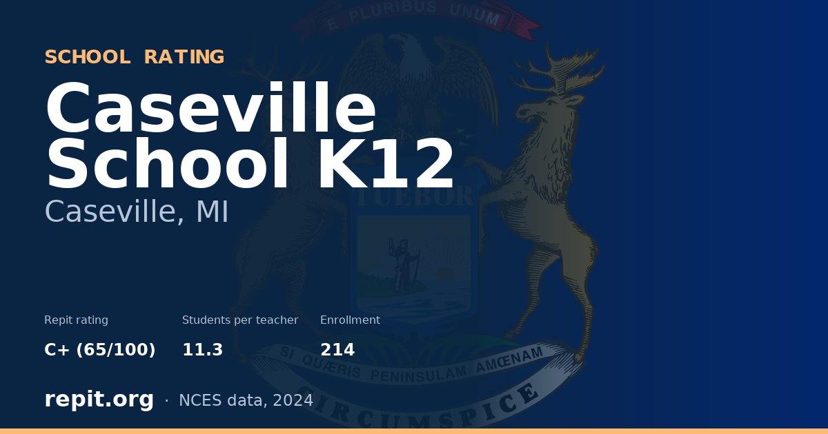 Caseville School K12, Caseville, MI — Repit school rating C+ (65/100)