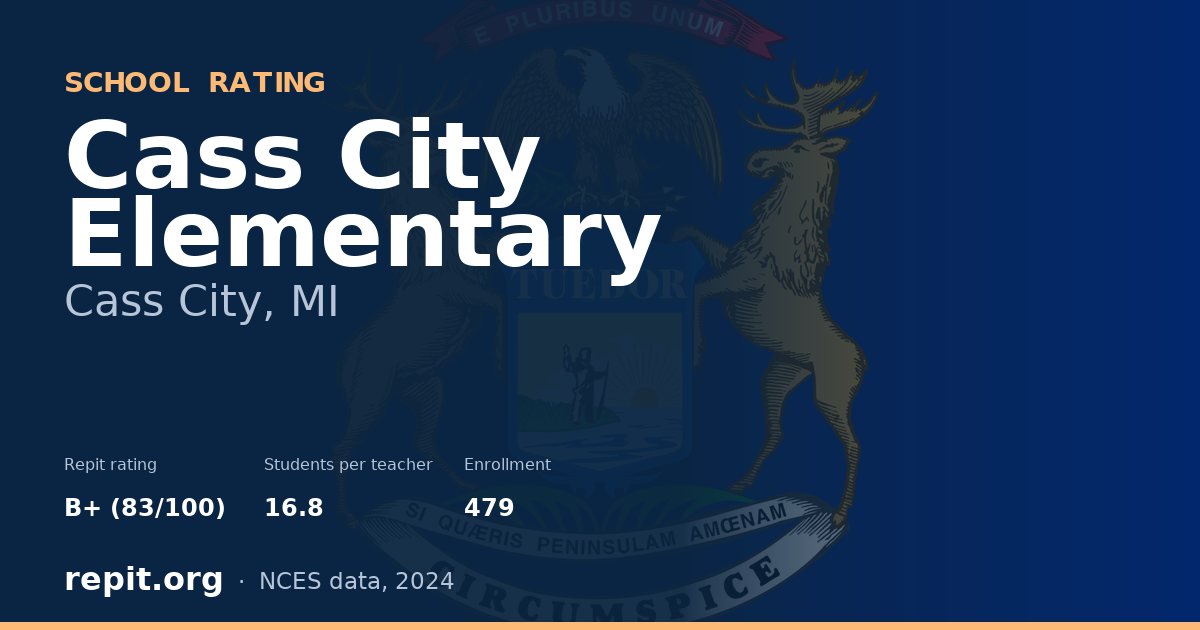 Cass City Elementary, Cass City, MI — Repit school rating B+ (83/100)
