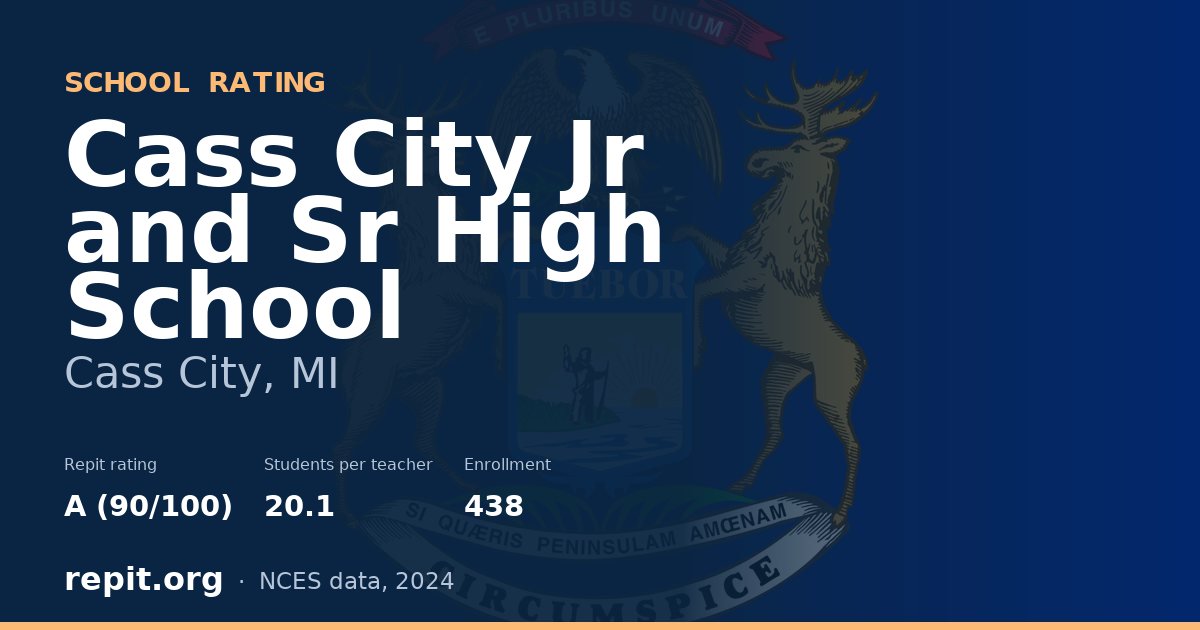 Cass City Jr and Sr High School, Cass City, MI — Repit school rating A (90/100)